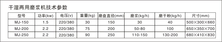 干濕兩用磨漿機技術參數(shù)